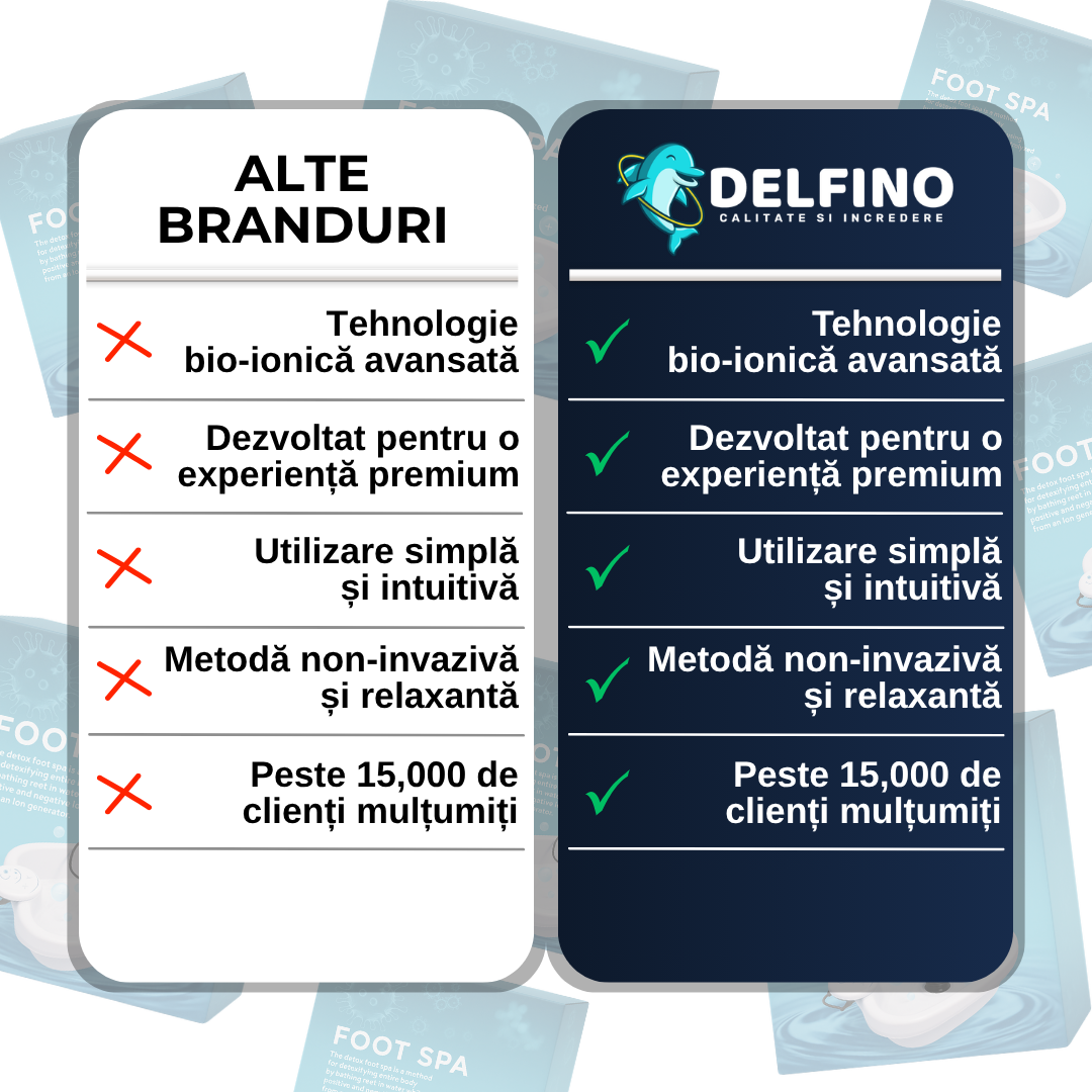 Spa Terapeutic pentru detoxifiere - Delfino®️ Detoxifiere Ionica