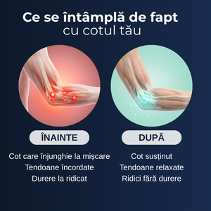 Cotieră cu Fir de Cupru – Delfino®