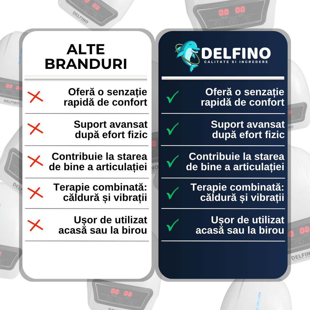 Gonartron de masaj pentru genunchi - Delfino®