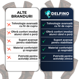 Genunchiera Cu Fir De Cupru Delfno® — imaginea 6