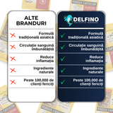 Plasturi termici pentru dureri - Delfino® — imaginea 6