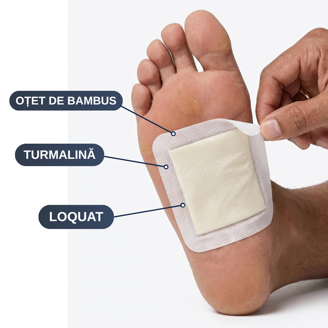 Plasturi Terapeutici de Detoxifiere Defino - 20 bucati