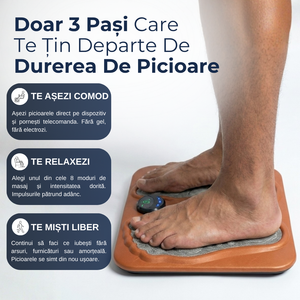 Dispozitiv de bioterapie, magnetoterapie cu fir de cupru