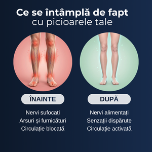 Dispozitiv de bioterapie, magnetoterapie cu fir de cupru